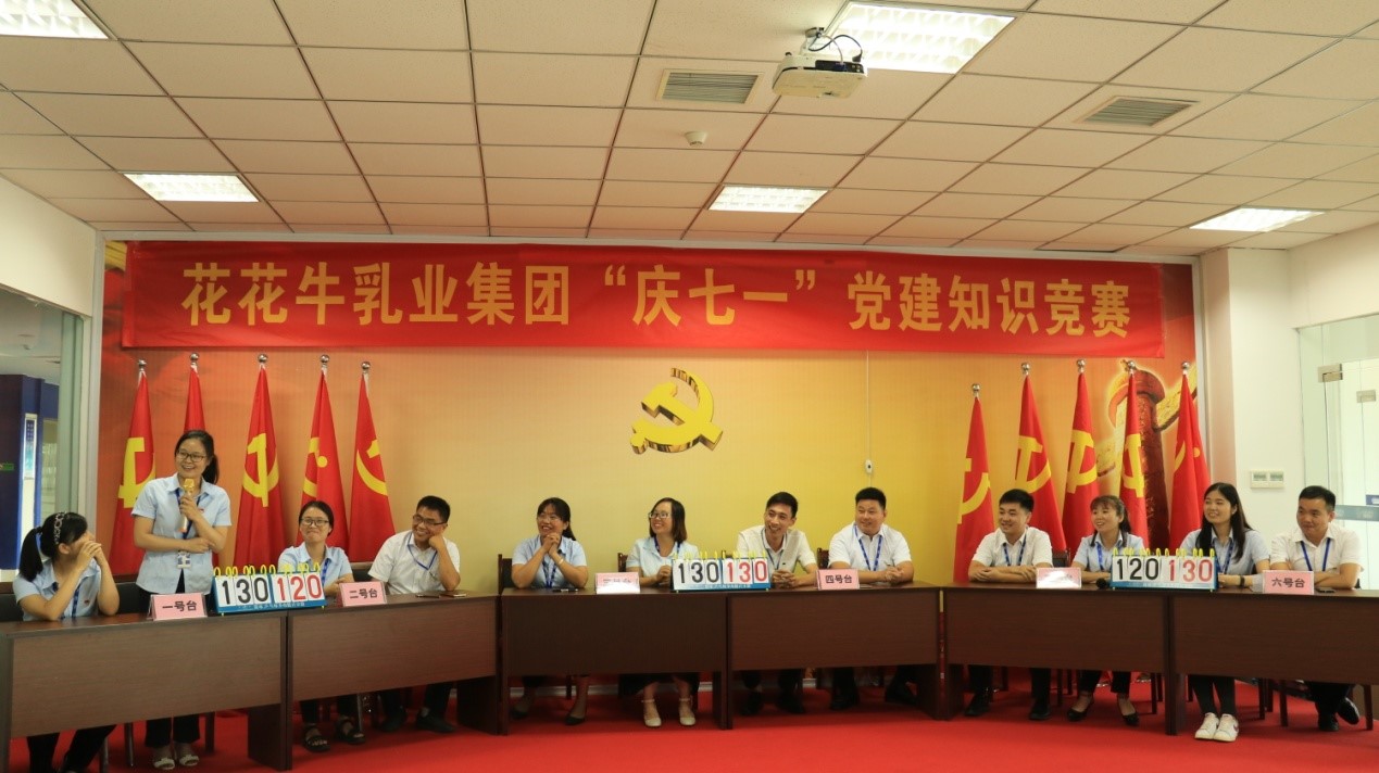 知识竞赛争先锋 比学赶超展风采 —— 米兰app登录入口_米兰online(中国)乳业集团党委举办庆 “七一”党建知识竞赛 知识竞赛争先锋 比学赶超展风采 —— 米兰app登录入口_米兰online(中国)乳业集团党委举办庆 “七一”党建知识竞赛