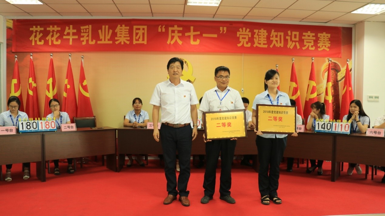 知识竞赛争先锋 比学赶超展风采 —— 米兰app登录入口_米兰online(中国)乳业集团党委举办庆 “七一”党建知识竞赛 知识竞赛争先锋 比学赶超展风采 —— 米兰app登录入口_米兰online(中国)乳业集团党委举办庆 “七一”党建知识竞赛