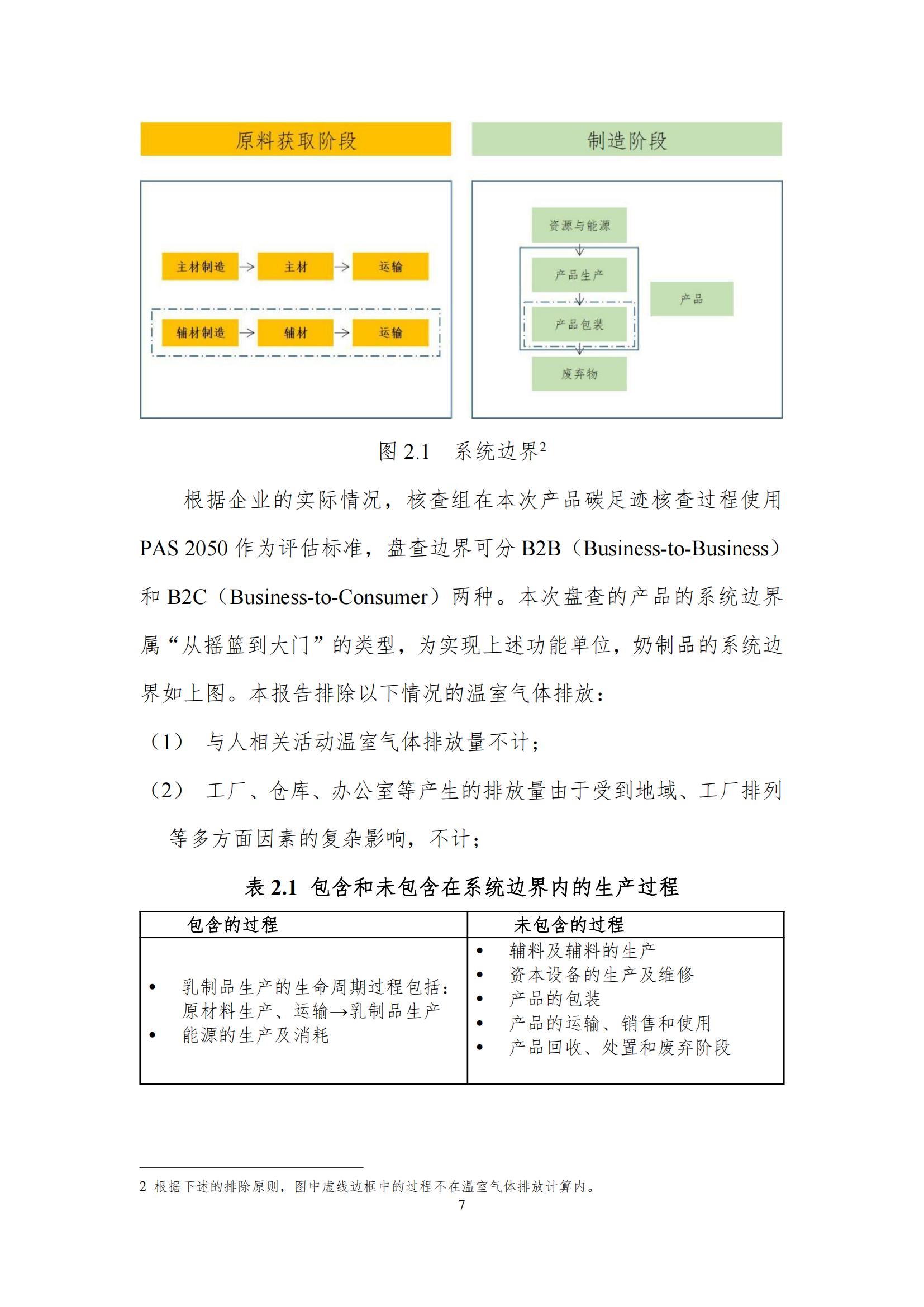 《郑州米兰app登录入口_米兰online(中国)乳制品有限公司产品碳足迹报告》公示