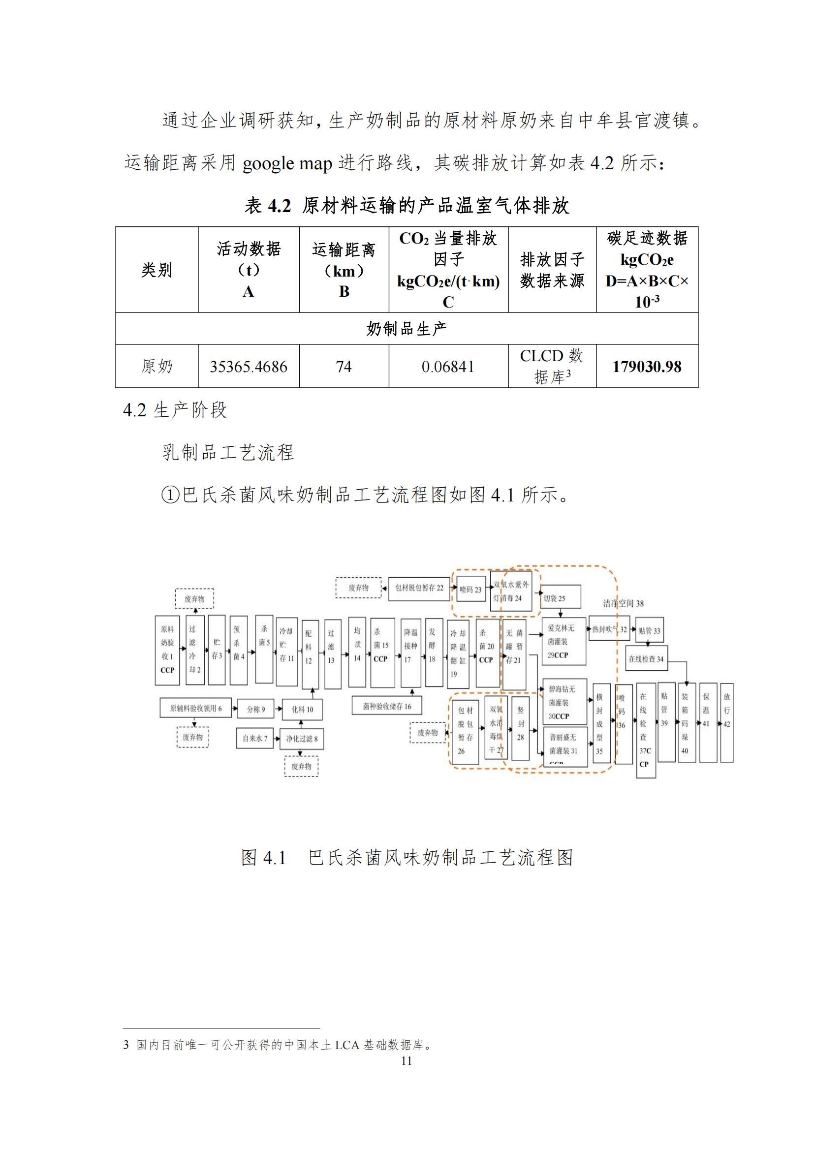 《郑州米兰app登录入口_米兰online(中国)乳制品有限公司产品碳足迹报告》公示