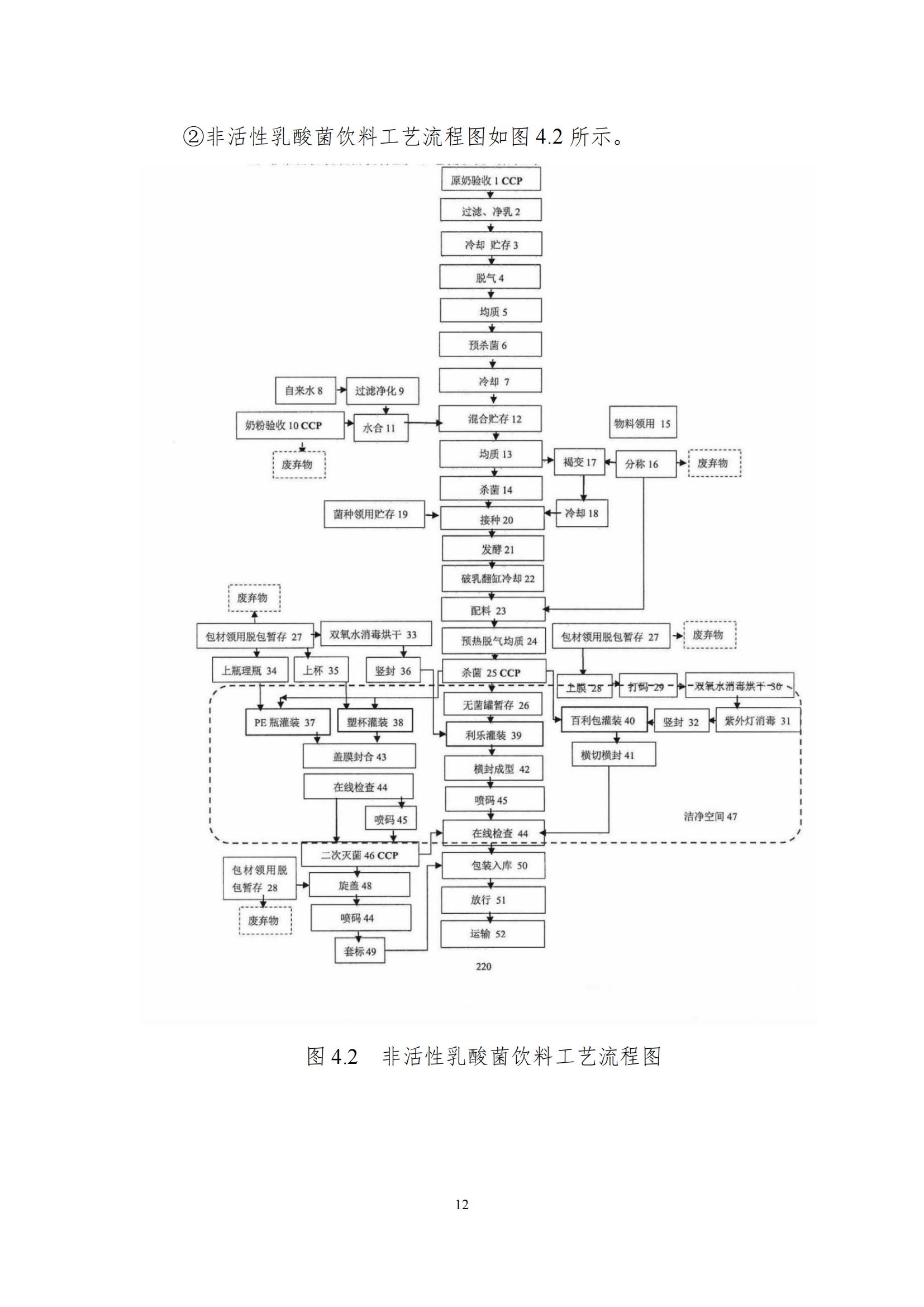 《郑州米兰app登录入口_米兰online(中国)乳制品有限公司产品碳足迹报告》公示