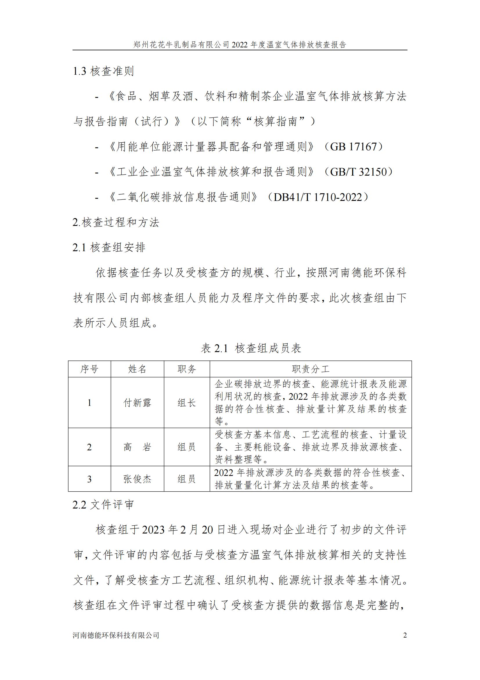 《郑州米兰app登录入口_米兰online(中国)乳制品有限公司2022年度温室气体排放核查报告》公示