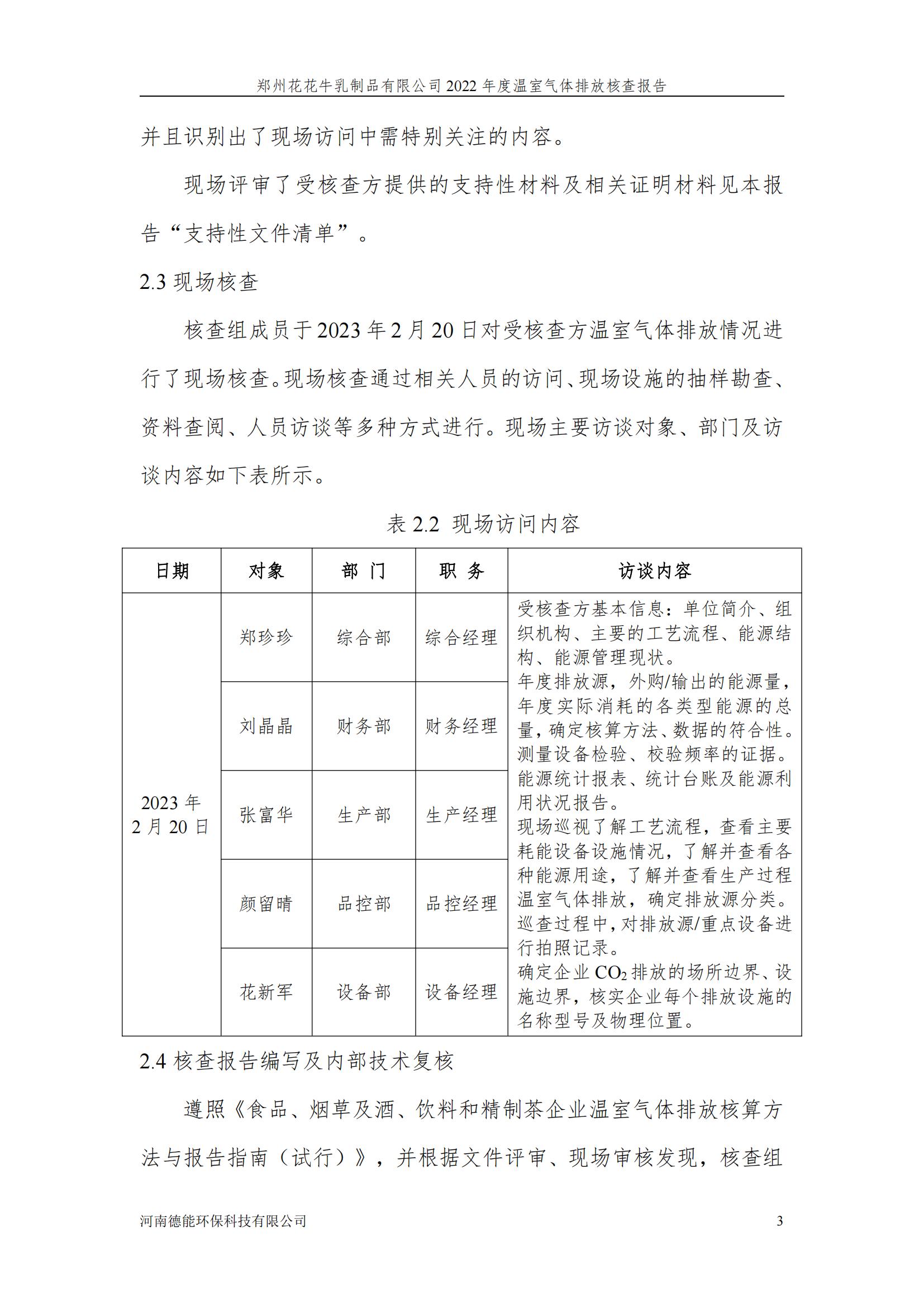 《郑州米兰app登录入口_米兰online(中国)乳制品有限公司2022年度温室气体排放核查报告》公示