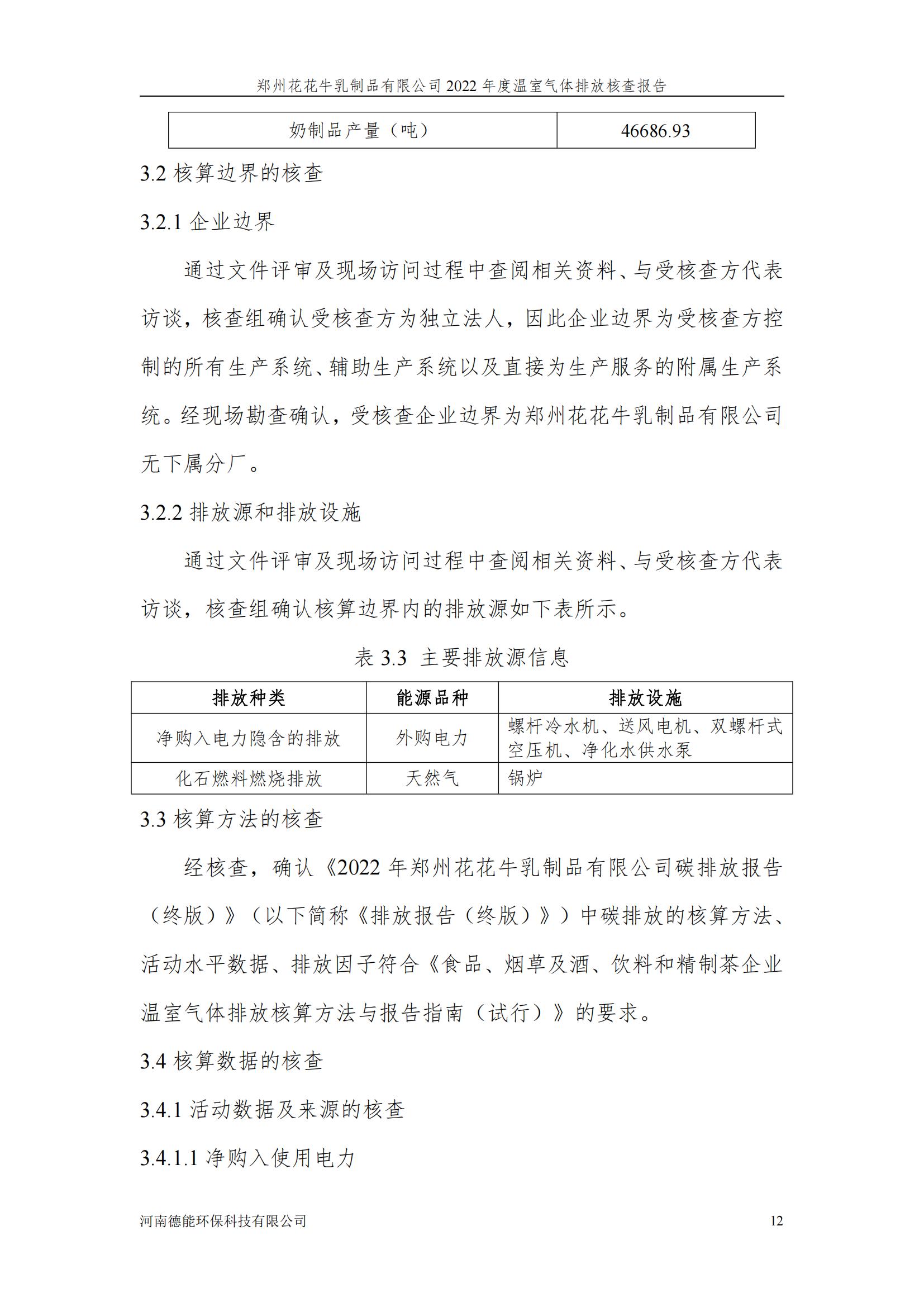 《郑州米兰app登录入口_米兰online(中国)乳制品有限公司2022年度温室气体排放核查报告》公示