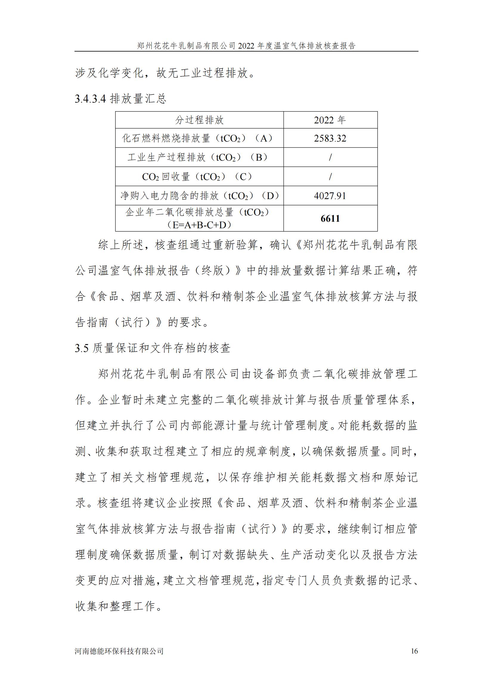 《郑州米兰app登录入口_米兰online(中国)乳制品有限公司2022年度温室气体排放核查报告》公示