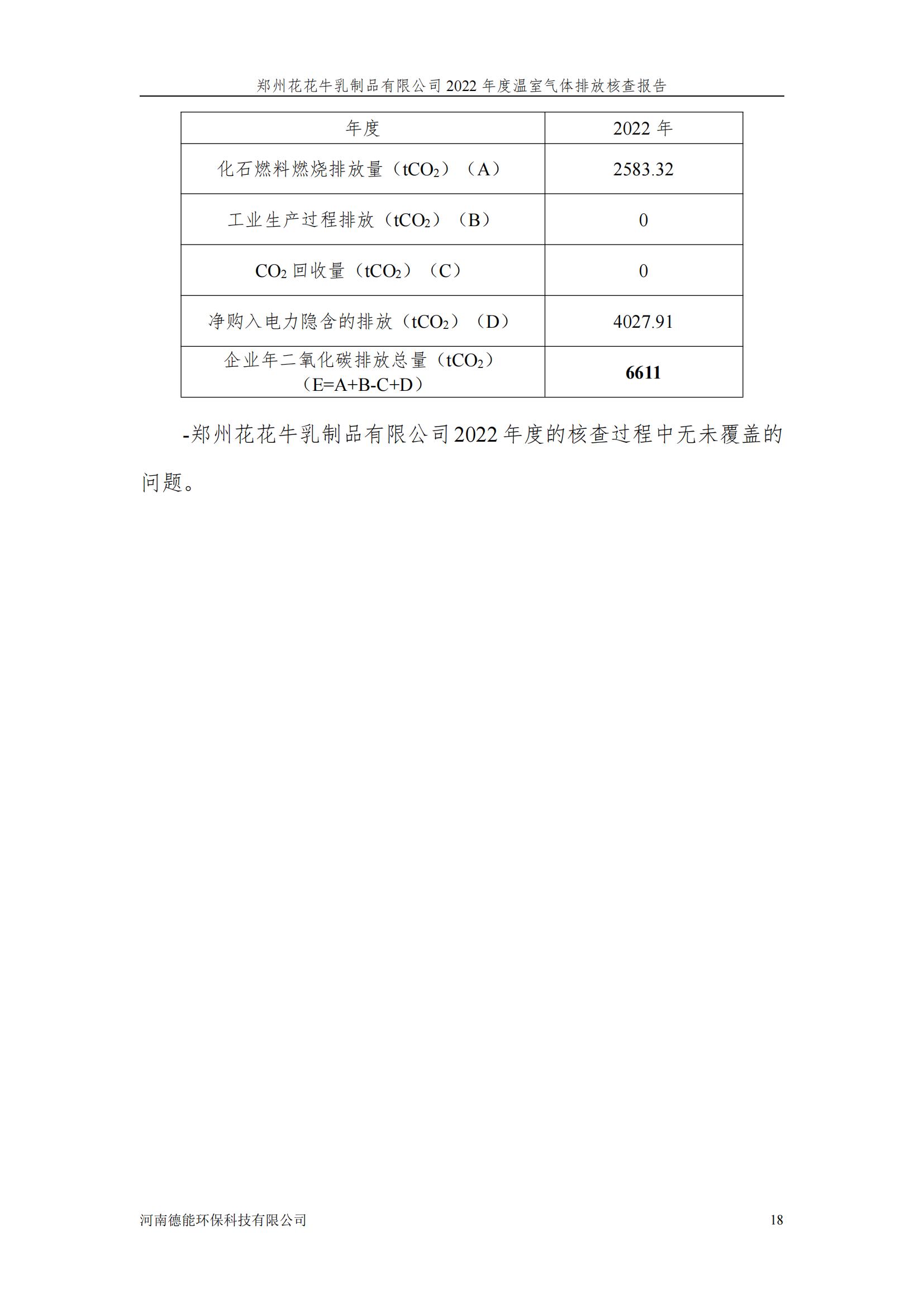 《郑州米兰app登录入口_米兰online(中国)乳制品有限公司2022年度温室气体排放核查报告》公示
