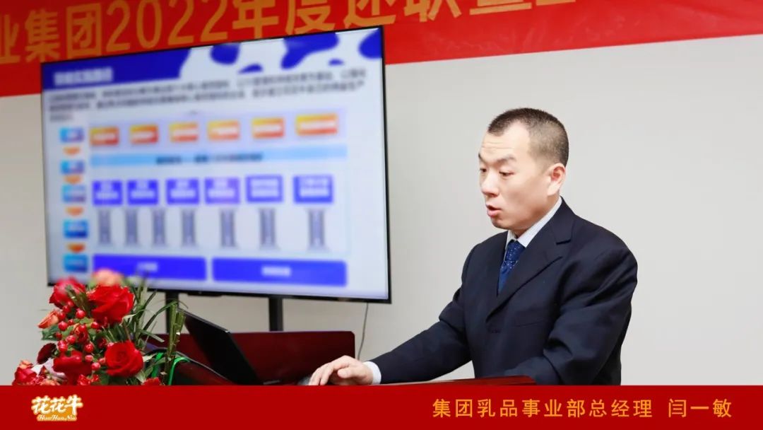 凝心聚力谋开局，赓续奋斗再出发 |河南米兰app登录入口_米兰online(中国)乳业集团2022年度述职暨2023年度规划会议隆重召开