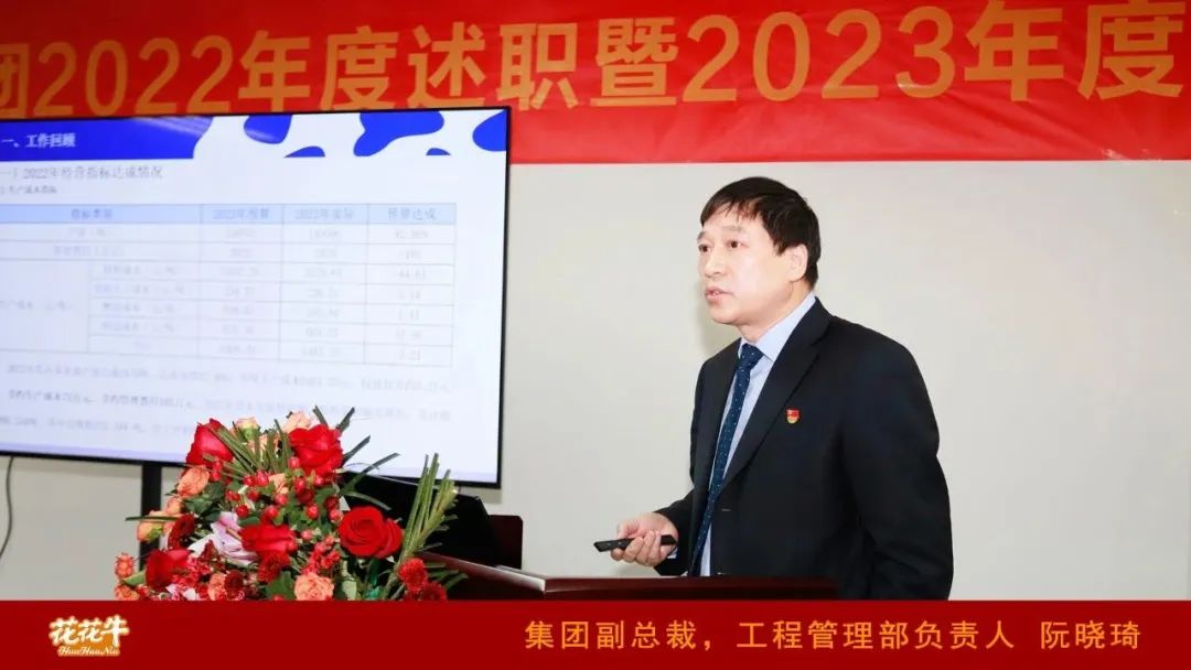 凝心聚力谋开局，赓续奋斗再出发 |河南米兰app登录入口_米兰online(中国)乳业集团2022年度述职暨2023年度规划会议隆重召开