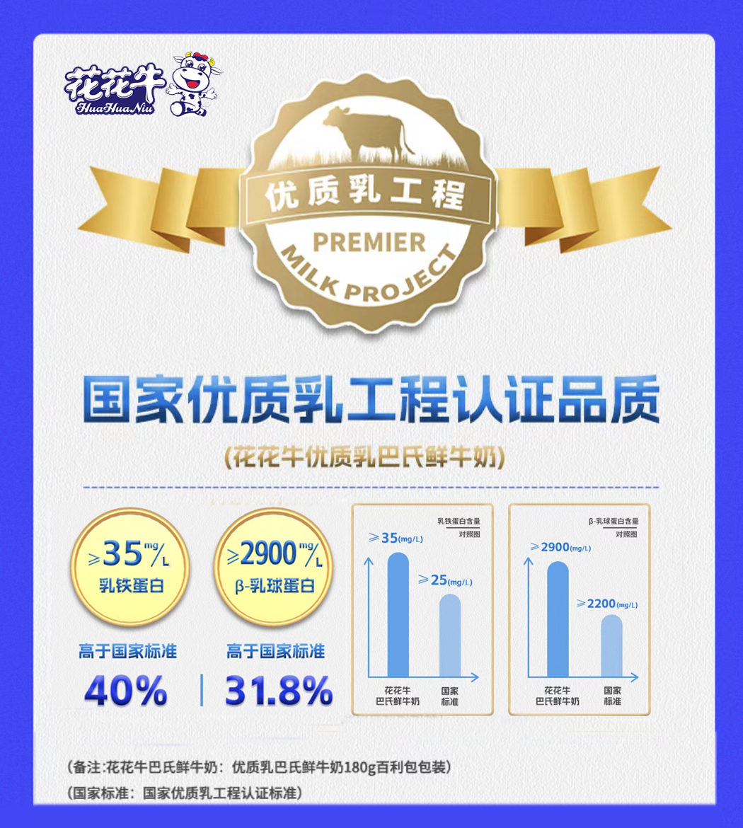 米兰app登录入口_米兰online(中国)摘得第七届“奶牛营养与牛奶质量”国际研讨会两项大奖
