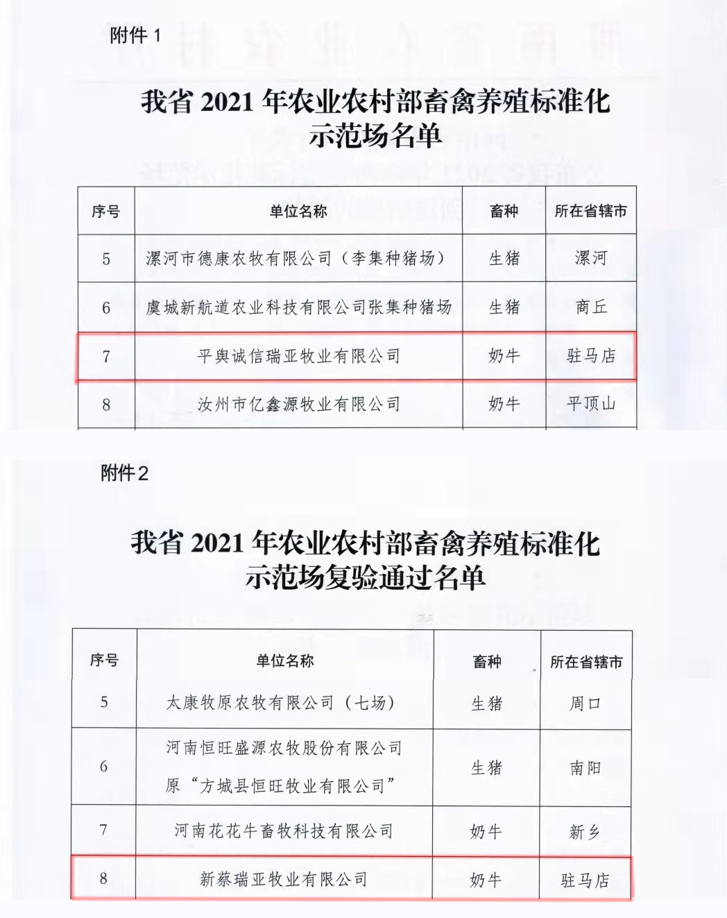 米兰app登录入口_米兰online(中国)两座自有牧场入选 河南省农业农村厅2021年度畜禽养殖标准化示范场
