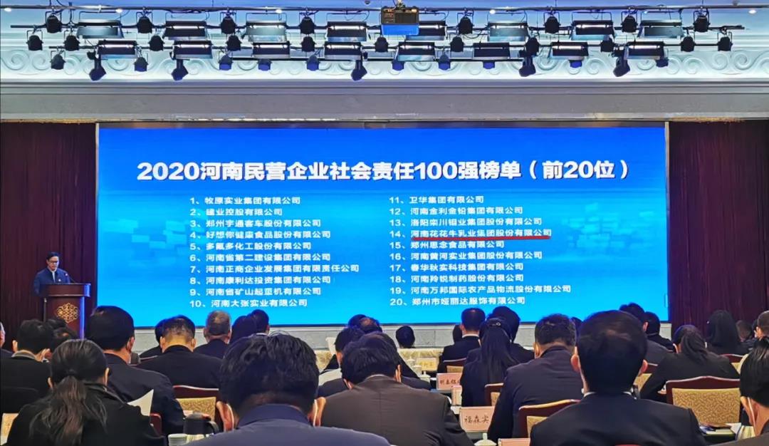 快讯 | 2020河南民营企业100强发布 米兰app登录入口_米兰online(中国)荣获“河南民营企业现代农业100强”、“河南民营企业社会责任100强”双荣誉
