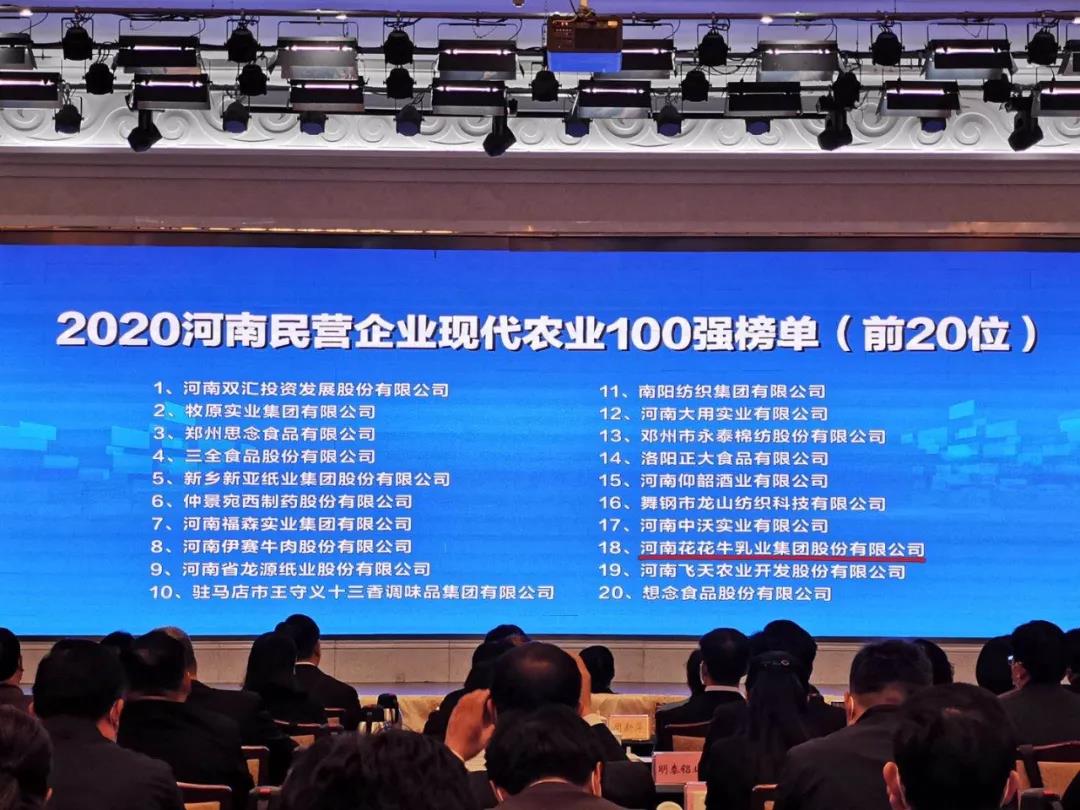 快讯 | 2020河南民营企业100强发布 米兰app登录入口_米兰online(中国)荣获“河南民营企业现代农业100强”、“河南民营企业社会责任100强”双荣誉