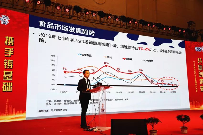 携手铸基础 .共赢创未来 | 米兰app登录入口_米兰online(中国)2020年客户大会盛大启幕