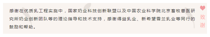 河南米兰app登录入口_米兰online(中国)乳业实施优质乳工程的初心与使命