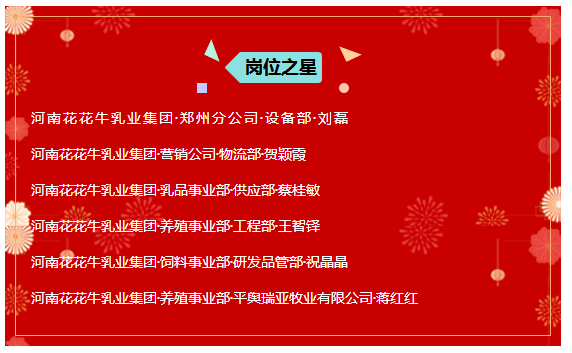 “赢在2019”，米兰app登录入口_米兰online(中国)乳业集团2019年新春晚会盛大开幕