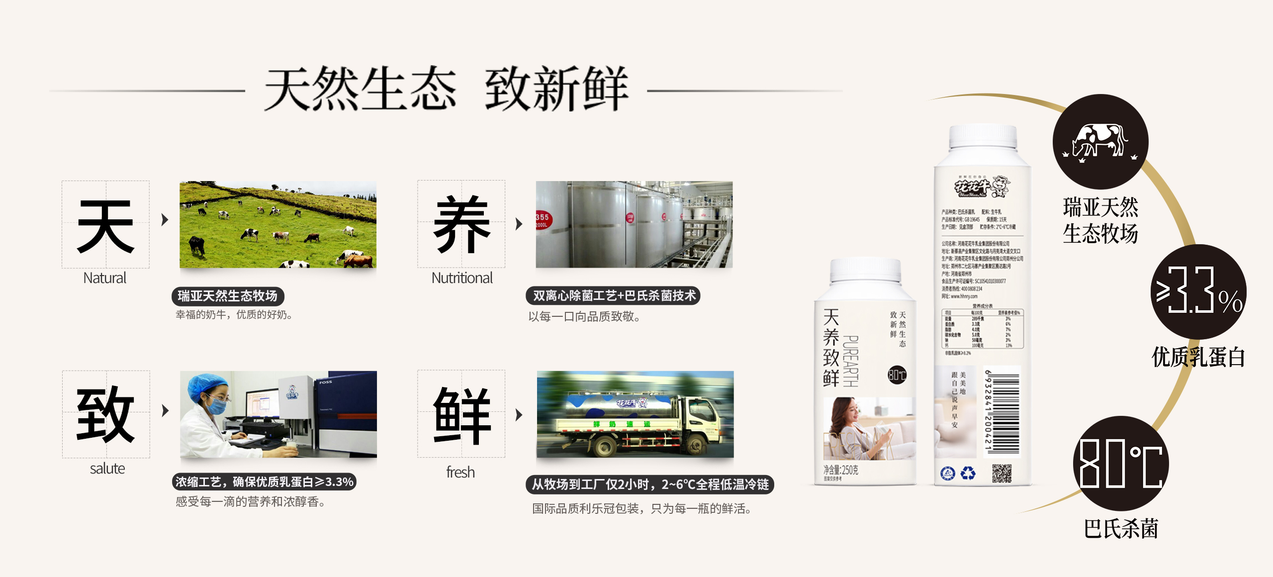 天养致鲜