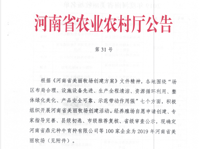荣誉 | 2019年度河南省美丽牧场名单新鲜出炉 米兰app登录入口_米兰online(中国)乳业集团旗下六个牧场榜上有名